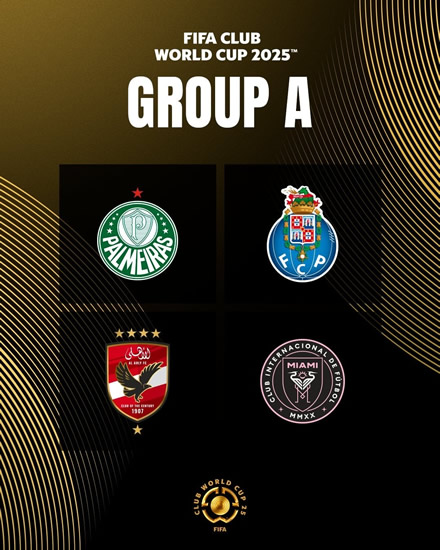 FIFA Club World Cup Feature | Group A Preview: Four Continental Giants Collide in a Clash of Football Cultures