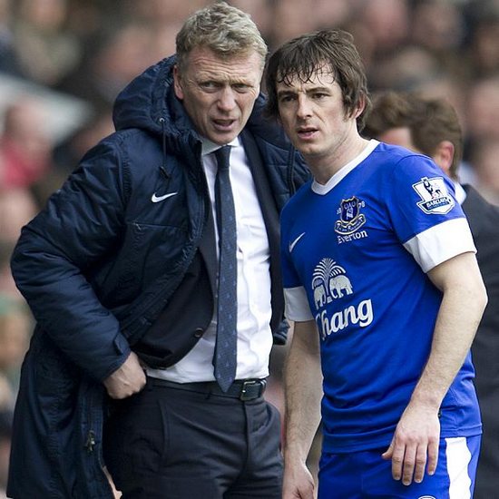 Moyes wants Baines and Fellaini in £39m deal