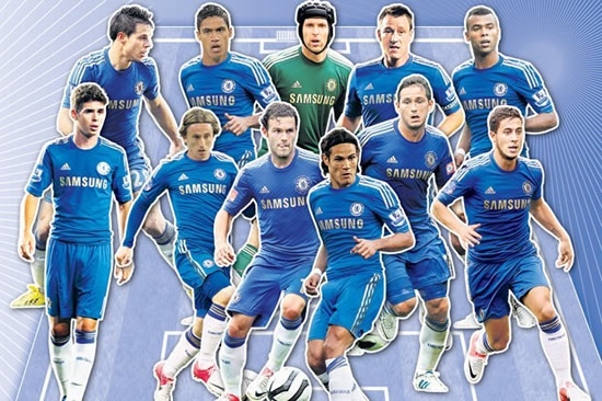 Jose’s Dream Team - Mourinho ready to build a new dynasty at the Bridge