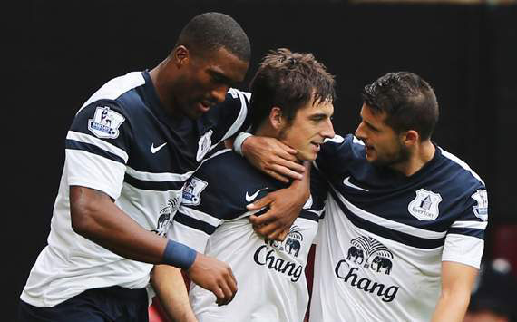 West Ham 2-3 Everton: Lukaku scores winner as Baines bags free kick double
