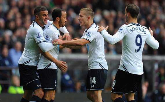Aston Villa 0-2 Tottenham: Townsend & Soldado get Spurs back to winning ways