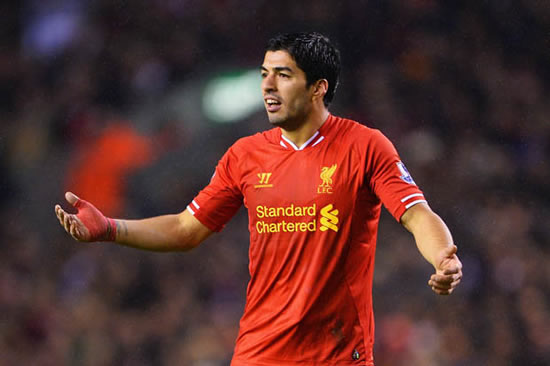 Luis Suarez REVEALS offer to leave Liverpool… and he may go in the future!