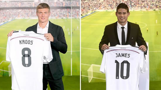 Transfer grades for elite clubs across Europe this summer