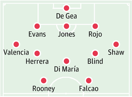 Falcao, Welbeck, Ben Arfa: how will new boys fit in this weekend?
