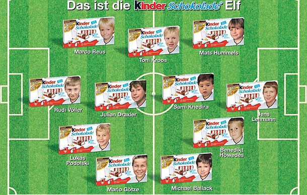 Who are these famous German kinder?