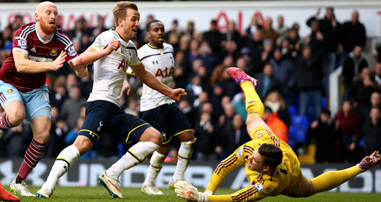 Tottenham Hotspur 2 : 2 West Ham United - Kane spares Spurs' blushes