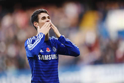 Mourinho insists Chelsea do not want to sell Oscar