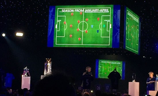 Jose Mourinho destroys Man United & Arsenal during POTY awards speech
