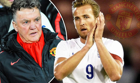 Man United confirm interest in Tottenham star Harry Kane and plot £40m swoop