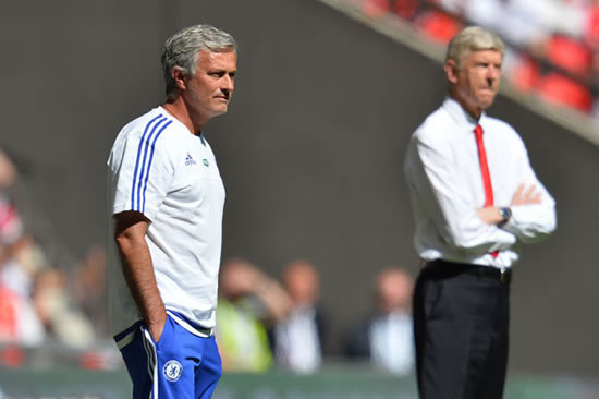 Arsenal legend calls for authorities to weigh in to Jose Mourinho and Arsene Wenger feud