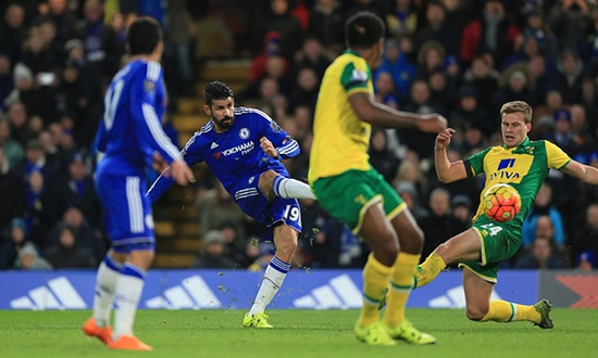 Chelsea FC 1 - 0 Norwich City: Costa back in the goals as Chelsea give boss Mourinho much-needed win