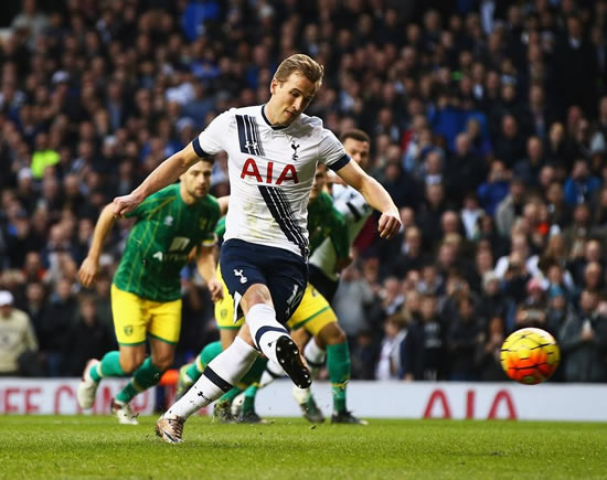 Tottenham manager tries to put a price tag on Harry Kane