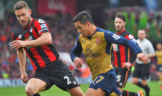 Arsenal confident of striking stunning £51.5m deal for Alexis Sanchez