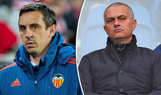 Man Utd stunned as Jose Mourinho reaches agreement with Valencia to succeed Gary Neville