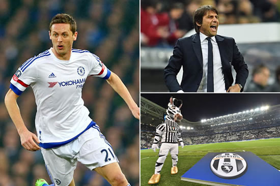 Chelsea's £20m Done Deal with Juventus for star midfielder