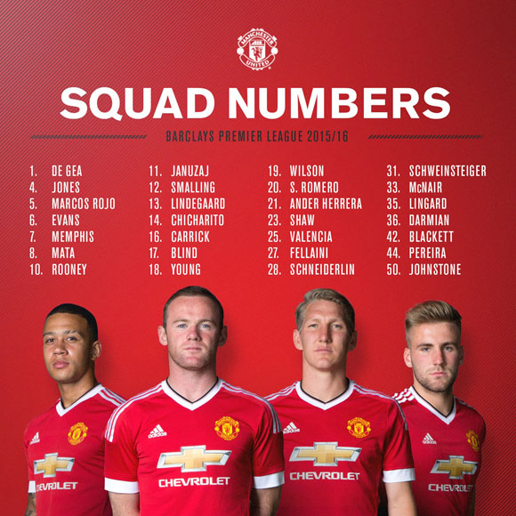 Revealed: Manchester United squad numbers for 2015/16 Barclays Premier League