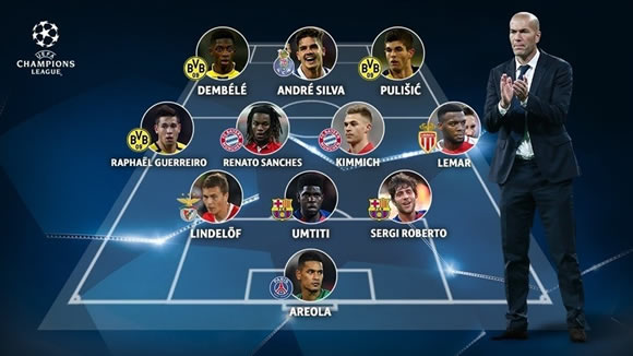 Christian Pulisic in UEFA's Champions League breakthrough team of 2016