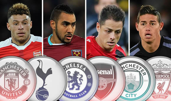 Premier League Transfer Special: The biggest players the top six want to sign in January