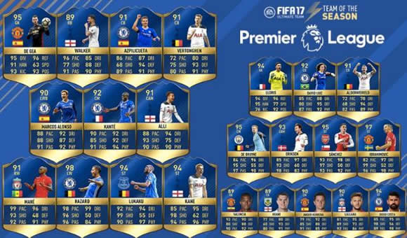 EA Sports Release FIFA 17 Premier League Team Of The Season Cards