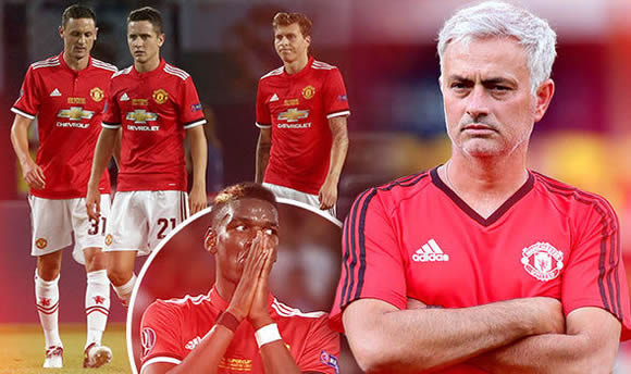 Jose Mourinho: It will take Manchester United two years before matching Europe's elite