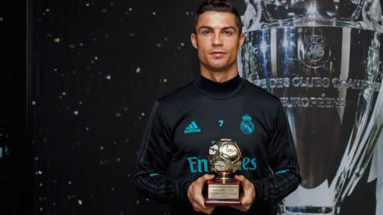 Cristiano Ronaldo receives the world's top goalscorer prize for 2016