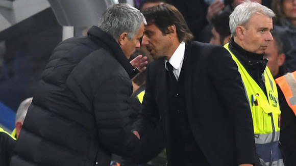 Man Utd boss Jose Mourinho calls end to feud with Antonio Conte