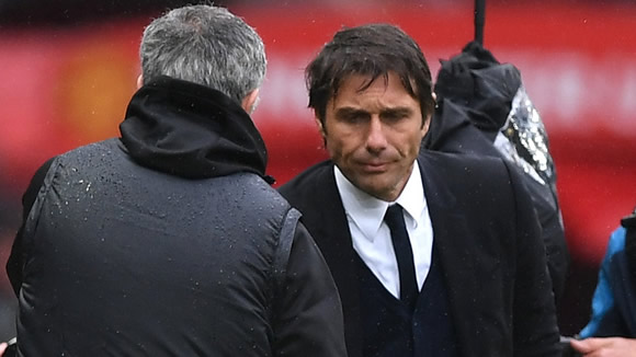 Antonio Conte keen to end war of words with Jose Mourinho