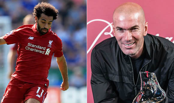 Mohamed Salah Champions League tactics revealed by Zinedine Zidane