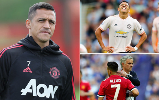 Alexis Sanchez to be SOLD after being dropped for West Ham loss