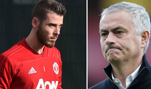 David de Gea refusing to agree new contract because of one player