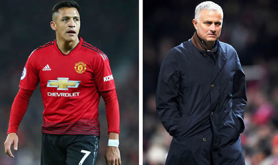 Man Utd news: Alexis Sanchez ANGRY with Jose Mourinho and tells friends transfer decision