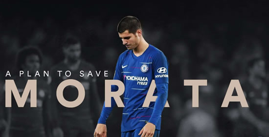 Could Alvaro Morata's career be saved by a return to Real Madrid?