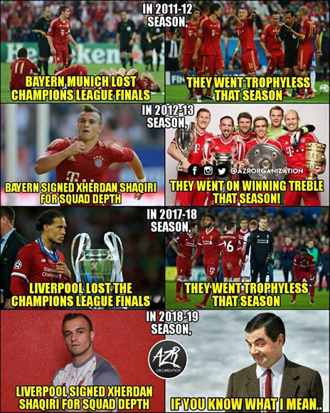 7M Daily Laugh - Liverpool: How to secure EPL title?