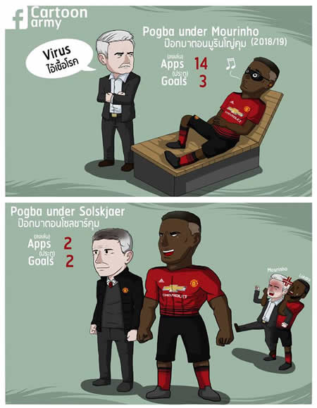 7M Daily Laugh - Liverpool: How to secure EPL title?