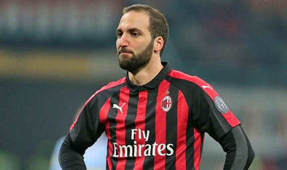 Chelsea transfer news: Gonzalo Higuain update as AC Milan manager reveals latest