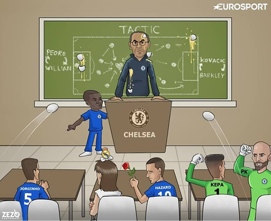 7M Daily Laugh - Sarri lost the Chelsea dressing room?