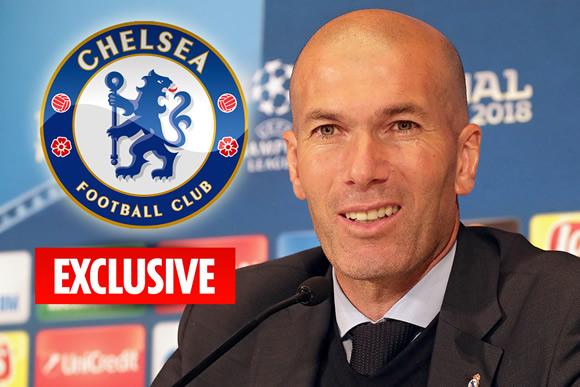 Fifa could ruin Chelsea's chance at Zidane by derailing £200m spree