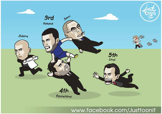 7M Daily Laugh - Guardiola & the Quadruple!!