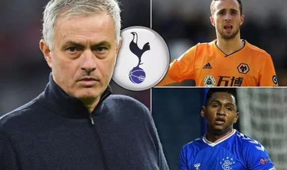 Three strikers Tottenham boss Jose Mourinho should sign as a back-up for Harry Kane