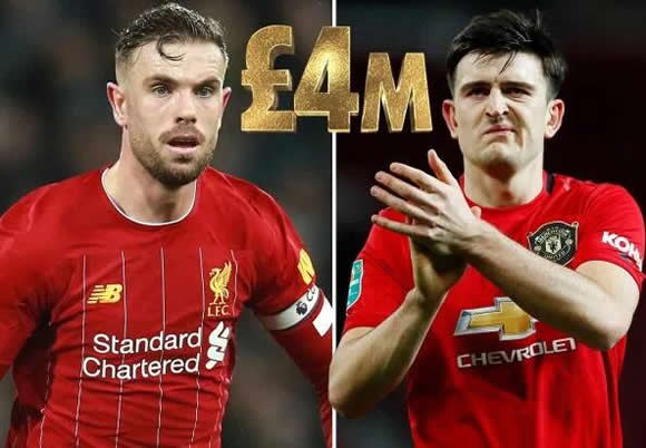 Henderson and Maguire lead Prem stars as they donate £4MILLION to NHS for coronavirus fight