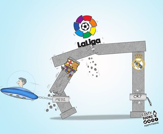 7M Daily Laugh - Messi's departure from La Liga