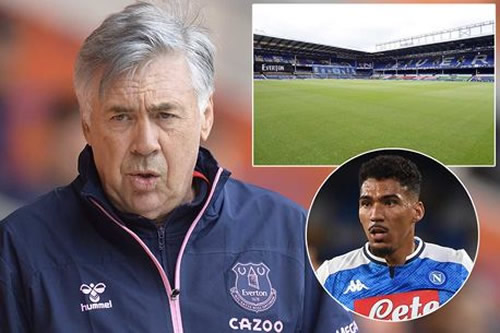 Everton's transfer window explained including Carlo Ancelotti's targets and squad plans