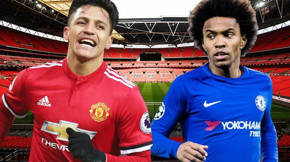 Alexis Sanchez guaranteed FA Cup start as Manchester United target Chelsea ace Willian