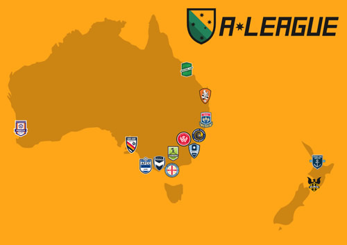 7M Features: A Guide to A-League