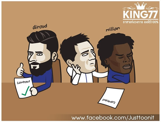 7M Daily Laugh - Giroud set to remain at Chelsea