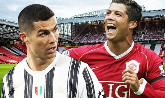 Manchester United make Cristiano Ronaldo transfer decision - EXCLUSIVE