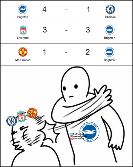 7M Daily Laugh - Liverpool - Forrest - Arsenal