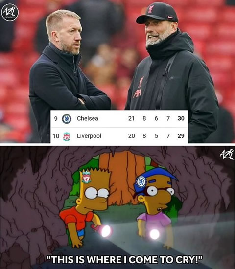 7M Daily Laugh - Everton 1-0 Arsenal