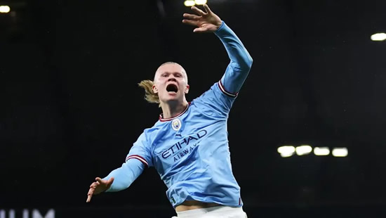 'Erling Haaland will have a problem in the future' - Pep Guardiola worries about pressure on Man City striker