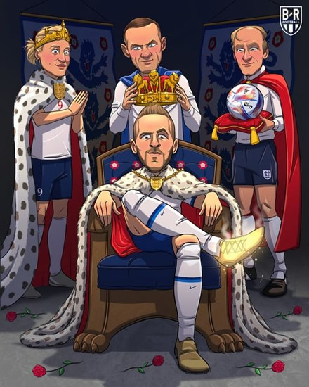 7M Daily Laugh - Harry Kane becomes England's all-time top scorer